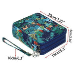 Load image into Gallery viewer, 72 Holes Pencil Case School Cute Big Pencilcase for Girl Boy Cartridge Pen Box Large Pencase Storage Bag Kawaii Penal Stationery
